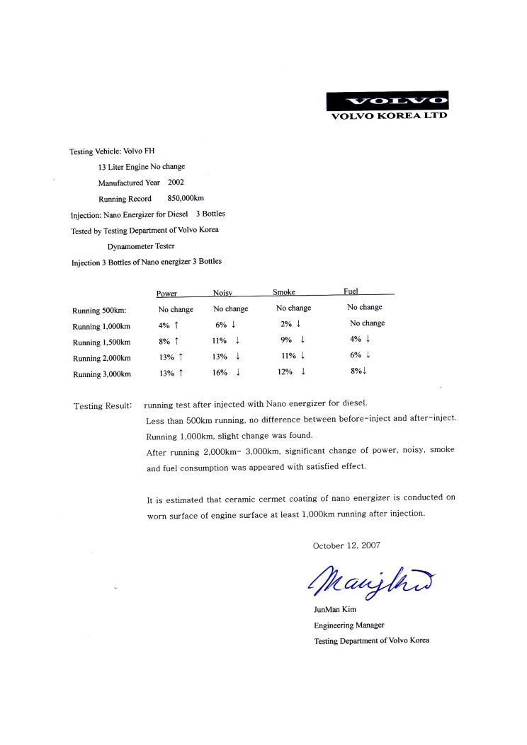 Positive Testing Result by Volvo Korea LTD