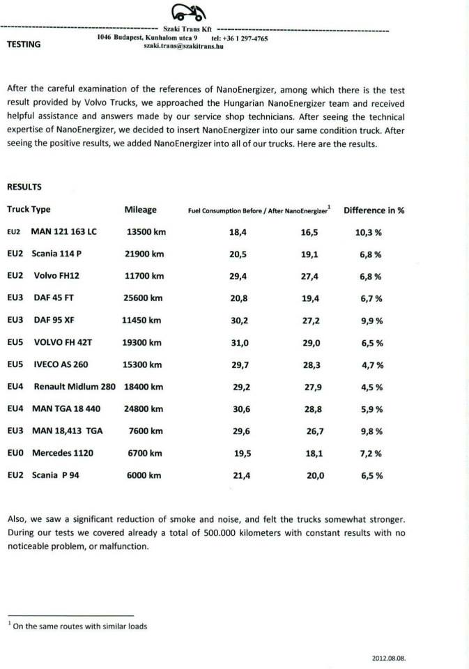 Szaki Trans Kft (Hungary) Letter of Recommendation